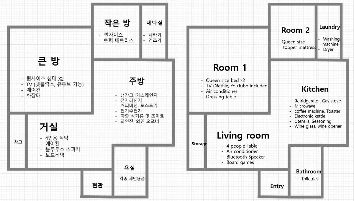 5Min Hongdae, Sangsu St, Late Check Out Villa Seoul South Korea